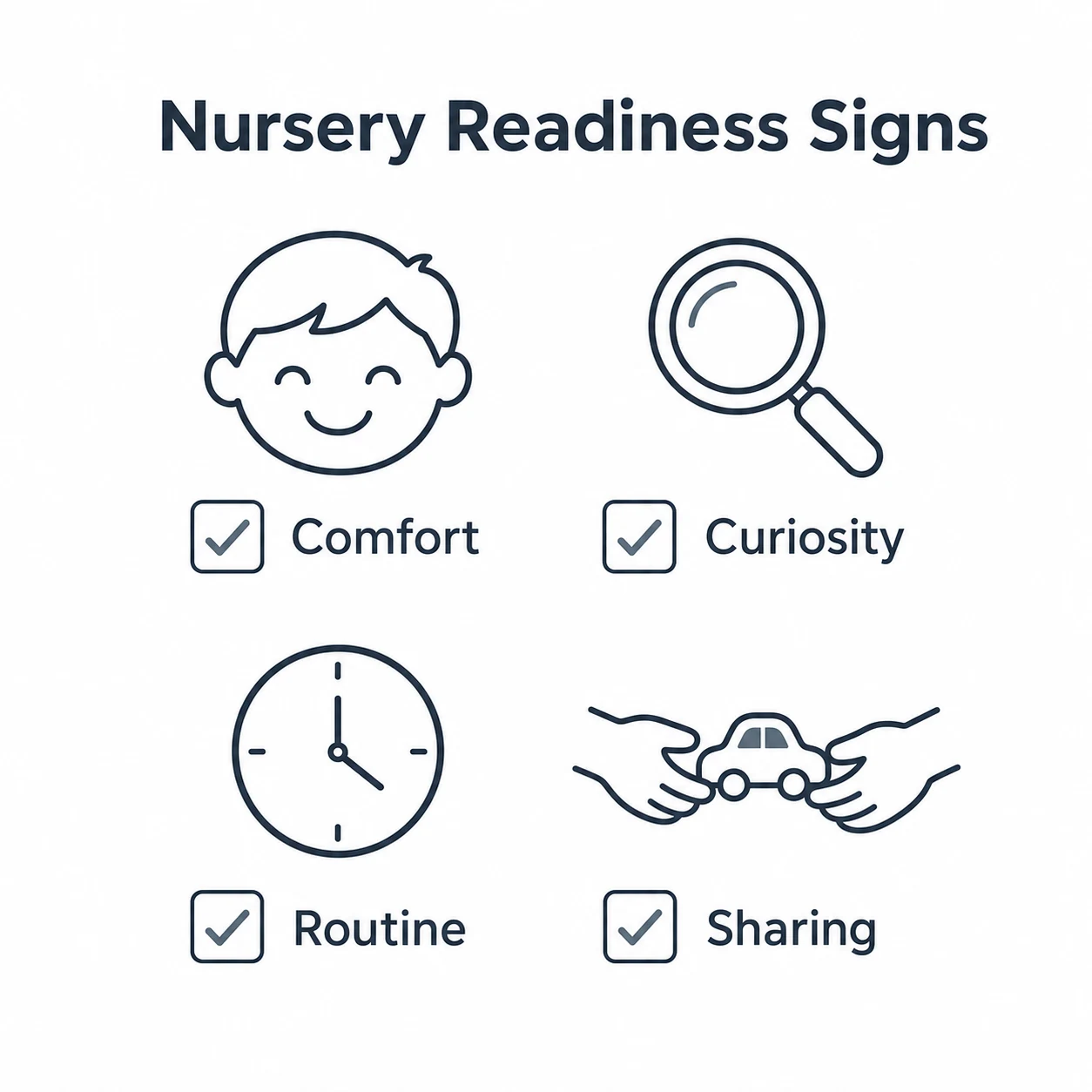 Checklist graphic showing key nursery readiness signs