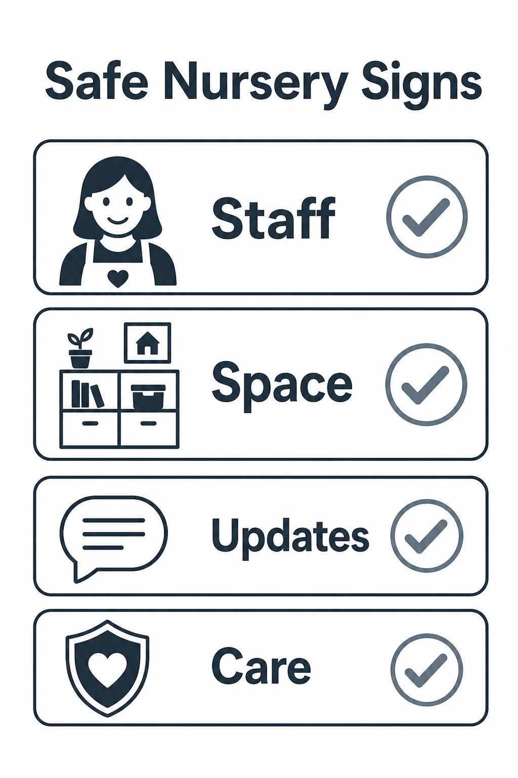 Checklist graphic of staff space updates and care as safe nursery signs